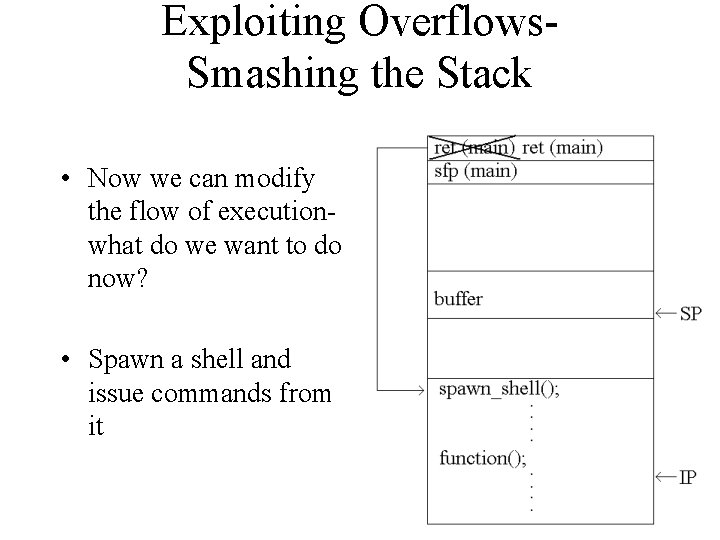 Exploiting Overflows. Smashing the Stack • Now we can modify the flow of executionwhat