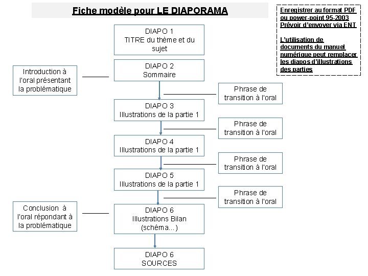 Responsabilite Humaine En Matiere De Sante Et Environnement