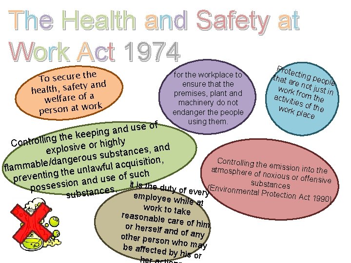 The Health and Safety at Work Act 1974 he To secure t ty and The Health and Safety at Work Act 1974 he To secure t ty and