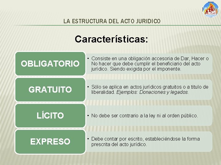 LA ESTRUCTURA DEL ACTO JURIDICO Características: OBLIGATORIO • Consiste en una obligación accesoria de