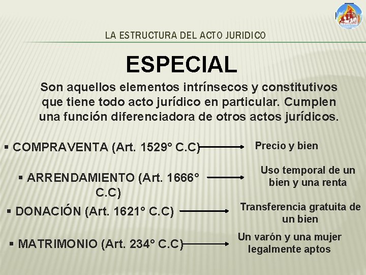 LA ESTRUCTURA DEL ACTO JURIDICO ESPECIAL Son aquellos elementos intrínsecos y constitutivos que tiene