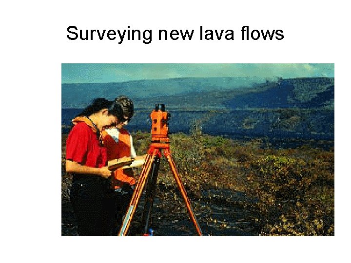 Surveying new lava flows 