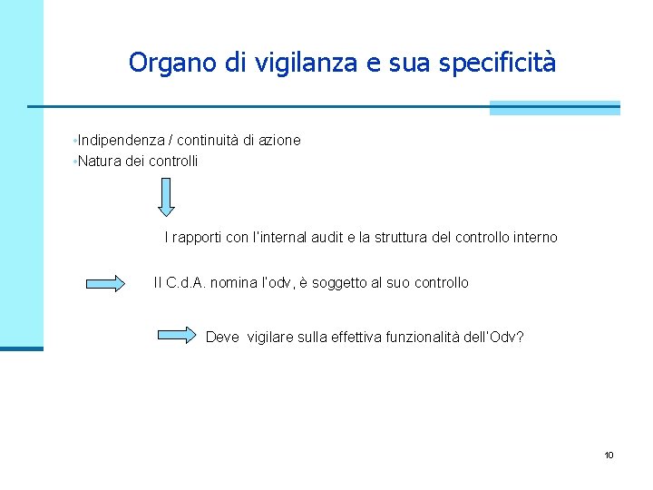 Organo di vigilanza e sua specificità • Indipendenza / continuità di azione • Natura