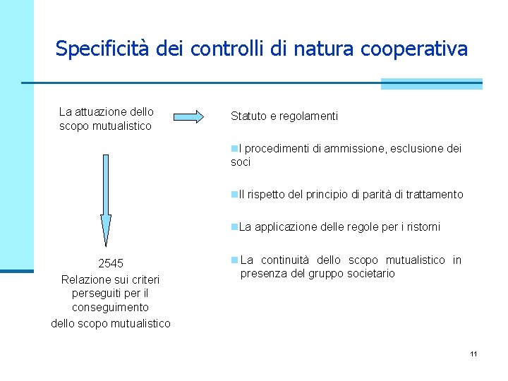 Specificità dei controlli di natura cooperativa La attuazione dello scopo mutualistico Statuto e regolamenti