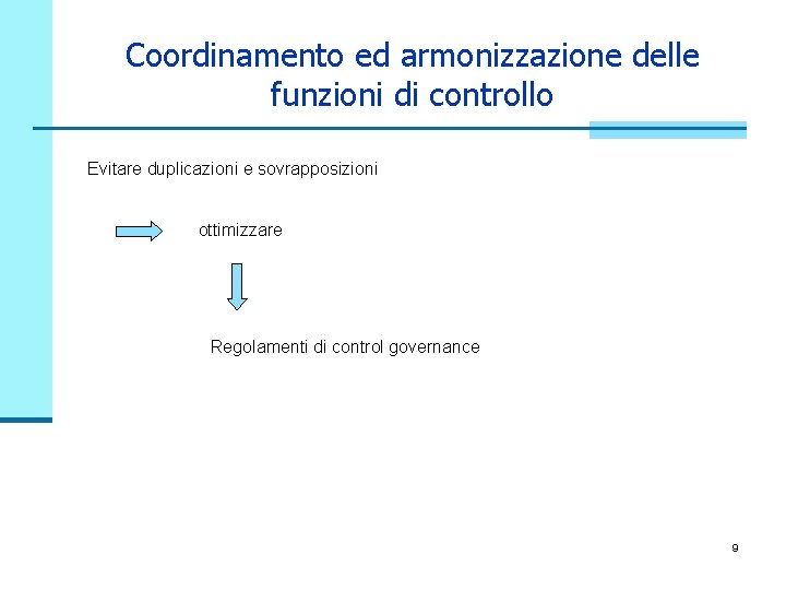 Coordinamento ed armonizzazione delle funzioni di controllo Evitare duplicazioni e sovrapposizioni ottimizzare Regolamenti di