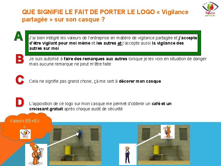 QUE SIGNIFIE LE FAIT DE PORTER LE LOGO « Vigilance partagée » sur son