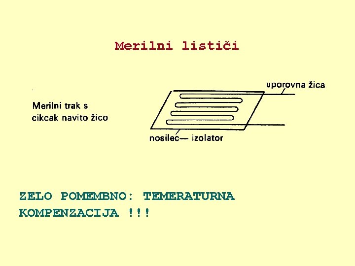 Merilni lističi ZELO POMEMBNO: TEMERATURNA KOMPENZACIJA !!! Merilni lističi ZELO POMEMBNO: TEMERATURNA KOMPENZACIJA !!!