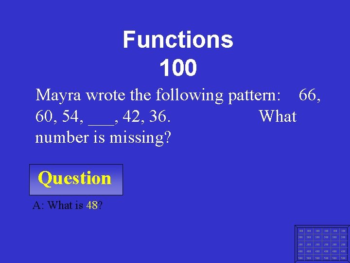 Functions 100 Mayra wrote the following pattern: 66, 60, 54, ___, 42, 36. What