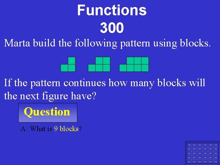 Functions 300 Marta build the following pattern using blocks. If the pattern continues how