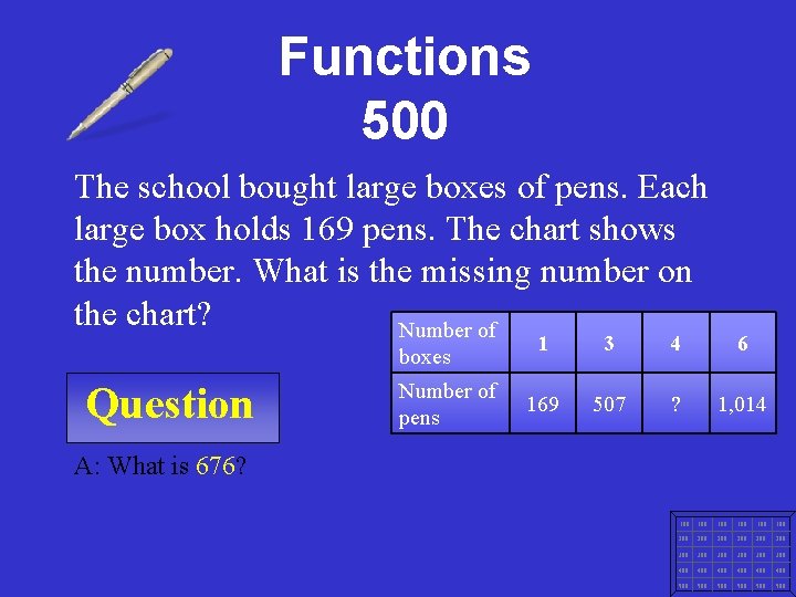 Functions 500 The school bought large boxes of pens. Each large box holds 169