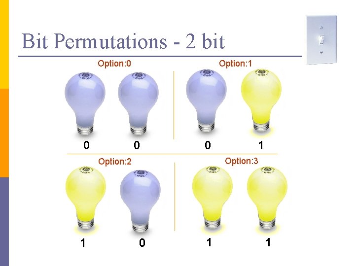 Bit Permutations - 2 bit Option: 0 0 Option: 1 0 0 Option: 3