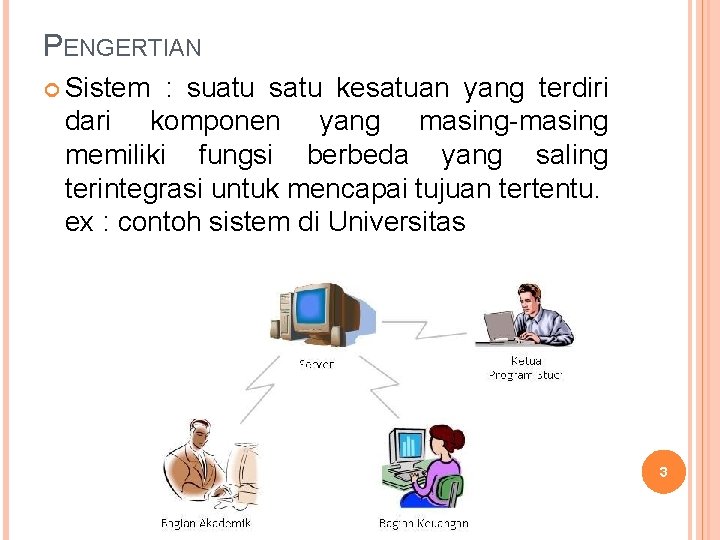 PENGERTIAN Sistem : suatu satu kesatuan yang terdiri dari komponen yang masing-masing memiliki fungsi