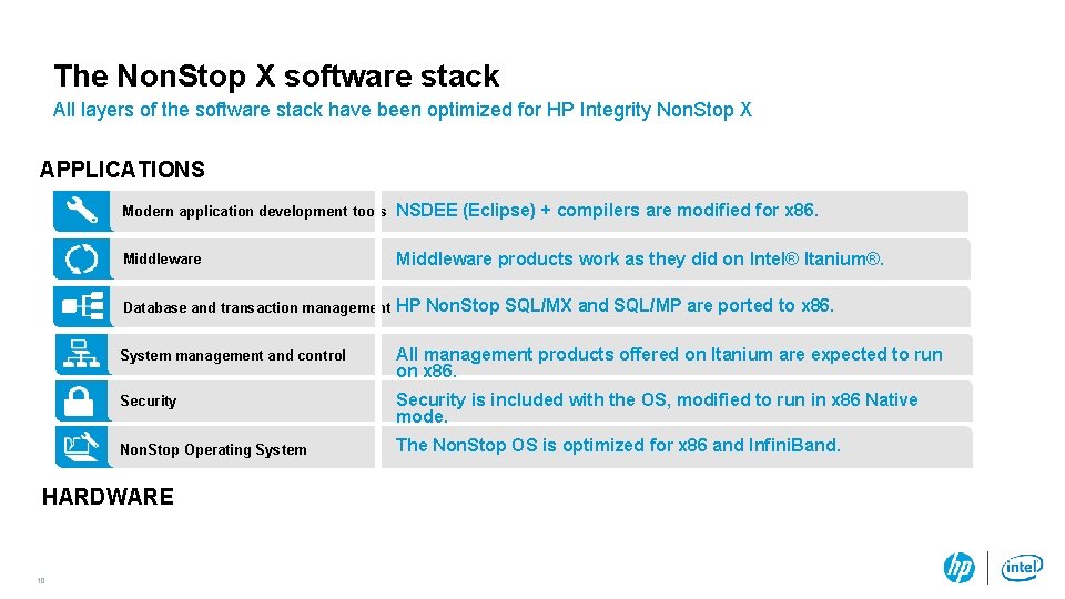 The Non. Stop X software stack All layers of the software stack have been