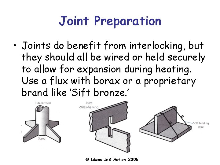 Joint Preparation • Joints do benefit from interlocking, but they should all be wired