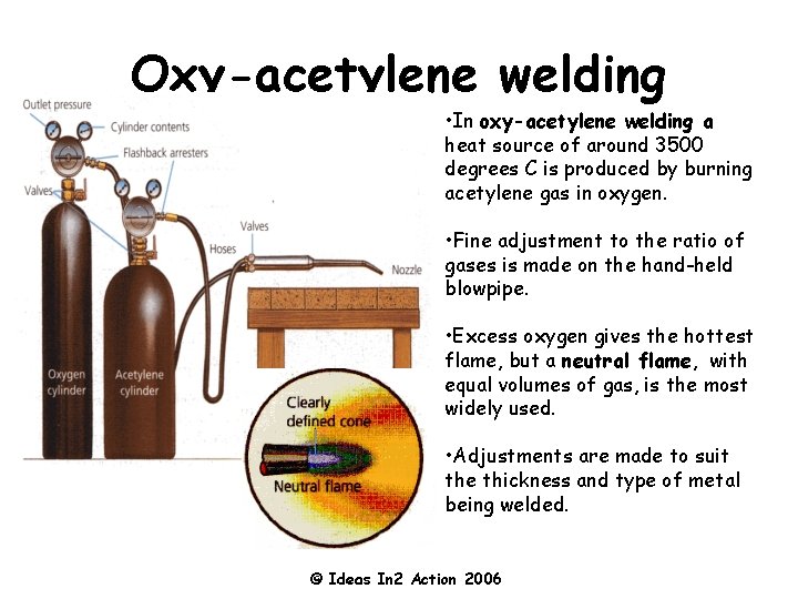 Oxy-acetylene welding • In oxy-acetylene welding a heat source of around 3500 degrees C