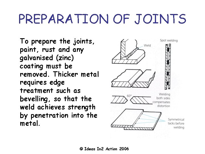 PREPARATION OF JOINTS To prepare the joints, paint, rust and any galvanised (zinc) coating