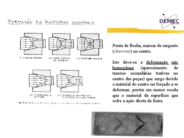 Ponta de flecha, marcas de sargento (chevrons) no centro. Isto deve-se a deformação não