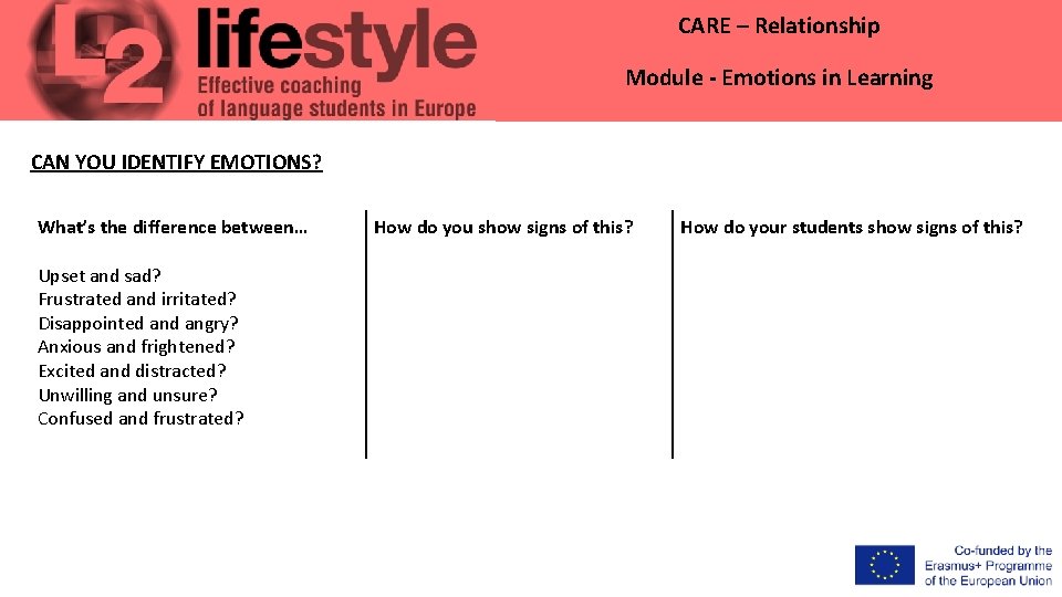 CARE – Relationship Module - Emotions in Learning CAN YOU IDENTIFY EMOTIONS? What’s the