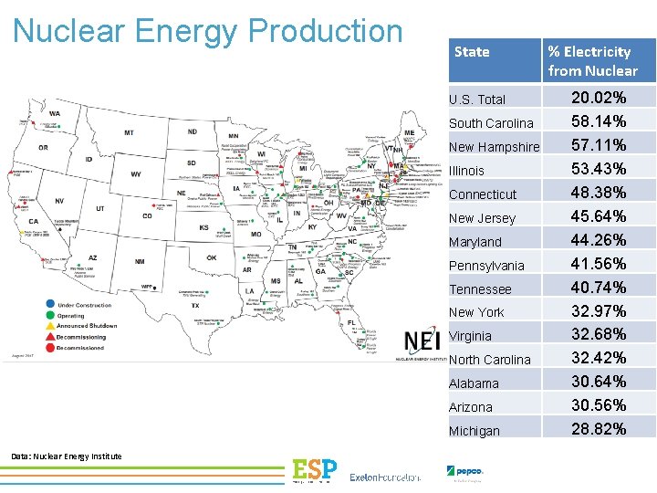 Nuclear Energy Production State U. S. Total South Carolina New Hampshire Illinois Connecticut New