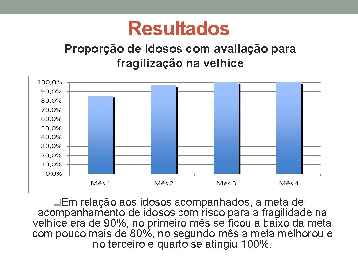 Resultados Proporção de idosos com avaliação para fragilização na velhice q. Em relação aos