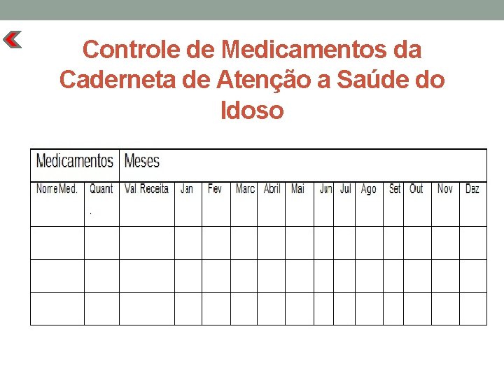 Controle de Medicamentos da Caderneta de Atenção a Saúde do Idoso 