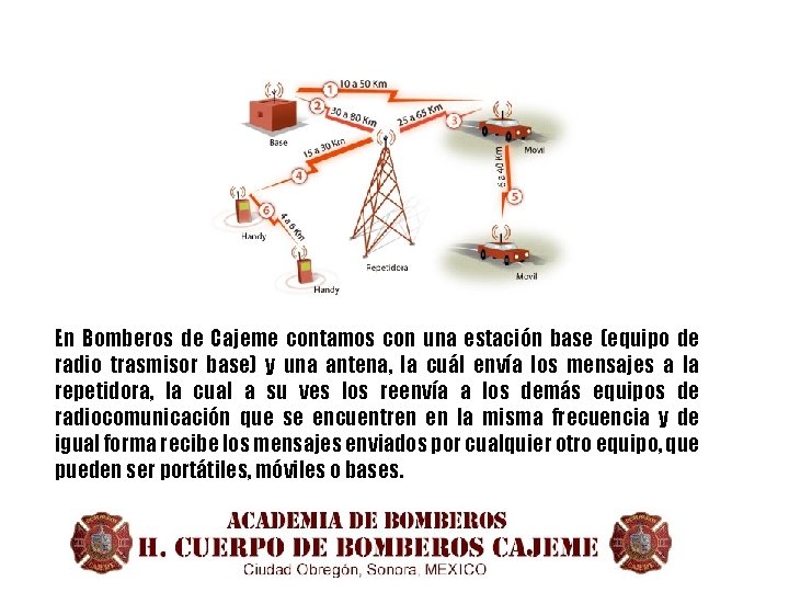 En Bomberos de Cajeme contamos con una estación base (equipo de radio trasmisor base)