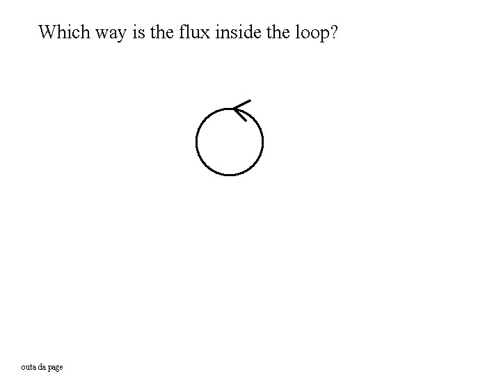 Which way is the flux inside the loop? outa da page 
