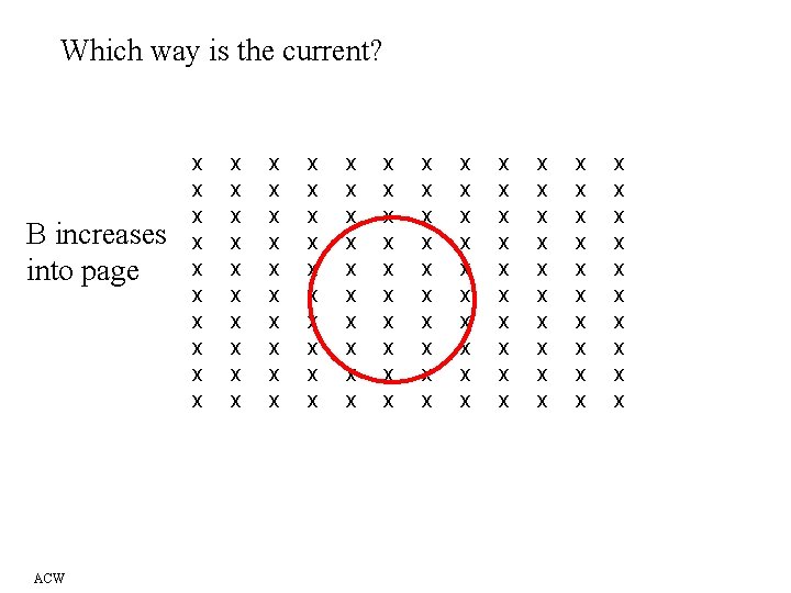 Which way is the current? B increases into page ACW x x x x