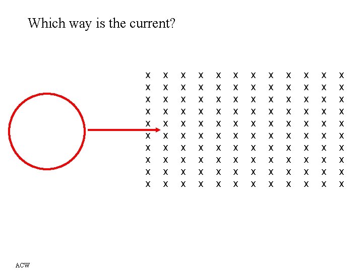 Which way is the current? x x x x x ACW x x x