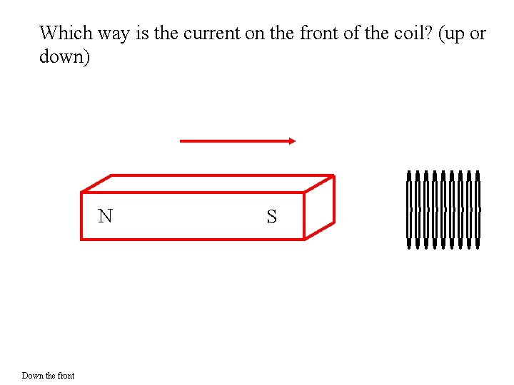 Which way is the current on the front of the coil? (up or down)