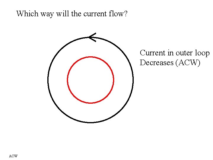 Which way will the current flow? Current in outer loop Decreases (ACW) ACW 