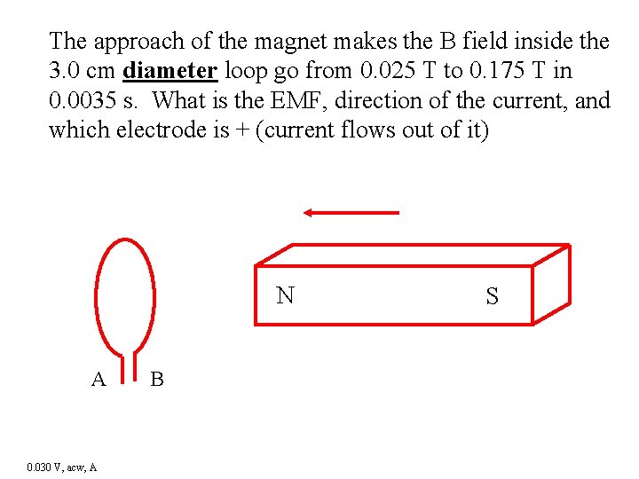 The approach of the magnet makes the B field inside the 3. 0 cm