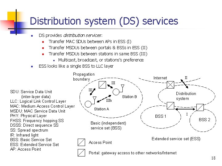 Distribution system (DS) services n n DS provides distribution services: n Transfer MAC SDUs