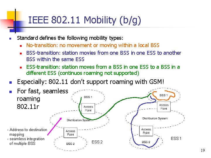 IEEE 802. 11 Mobility (b/g) n n n Standard defines the following mobility types: