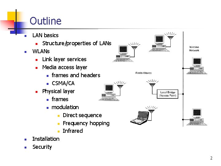 Outline n n LAN basics n Structure/properties of LANs WLANs n Link layer services