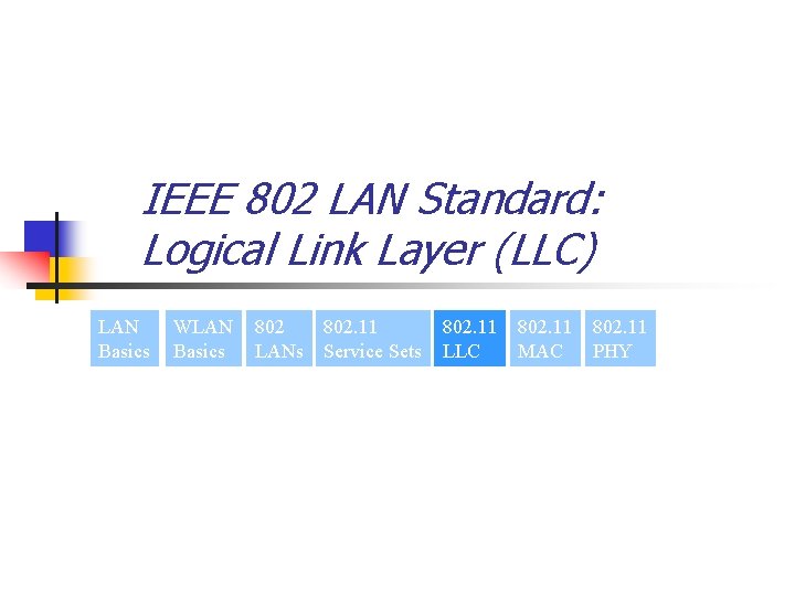 IEEE 802 LAN Standard: Logical Link Layer (LLC) LAN Basics WLAN Basics 802 LANs