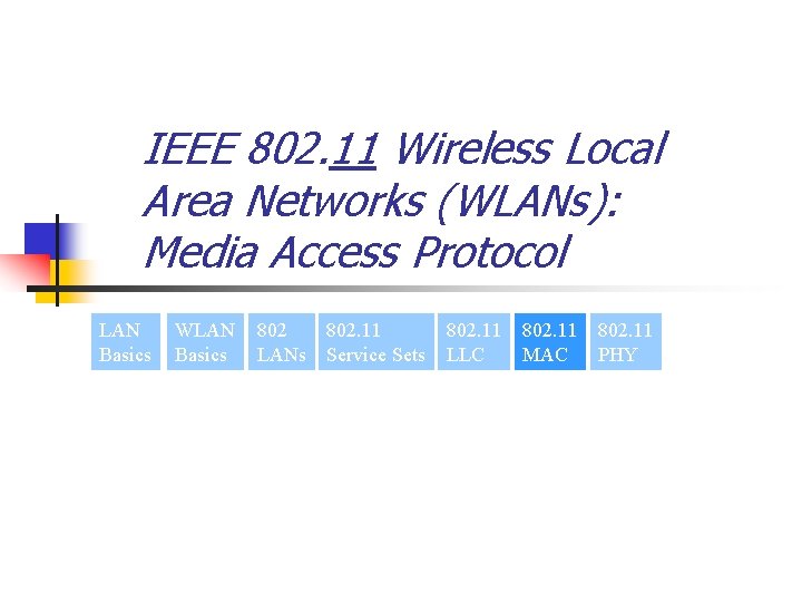 IEEE 802. 11 Wireless Local Area Networks (WLANs): Media Access Protocol LAN Basics WLAN