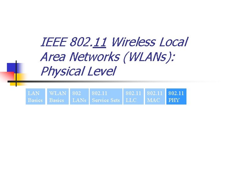 IEEE 802. 11 Wireless Local Area Networks (WLANs): Physical Level LAN Basics WLAN Basics
