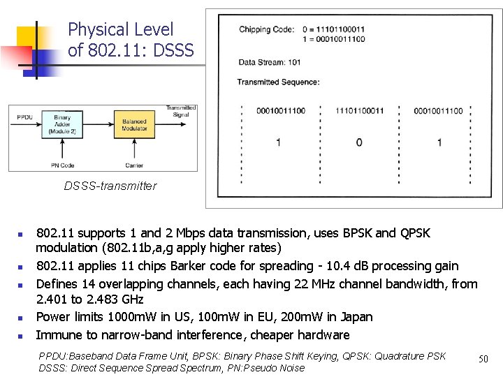 Physical Level of 802. 11: DSSS-transmitter n n n 802. 11 supports 1 and
