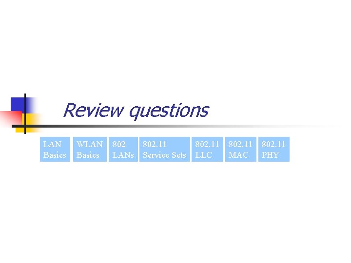 Review questions LAN Basics WLAN Basics 802 LANs 802. 11 Service Sets 802. 11