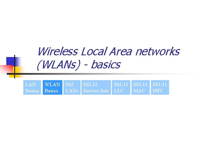 Wireless Local Area networks (WLANs) - basics LAN Basics WLAN Basics 802 LANs 802.