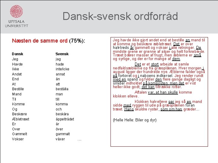 Dansk-svensk ordforråd Næsten de samme ord (75%): Dansk Jeg Havde Ikke Andet End At