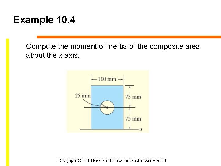 Example 10. 4 Compute the moment of inertia of the composite area about the