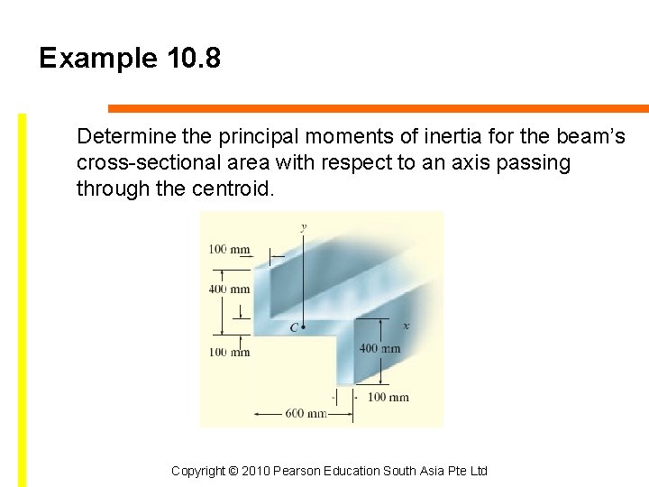 Example 10. 8 Determine the principal moments of inertia for the beam’s cross-sectional area