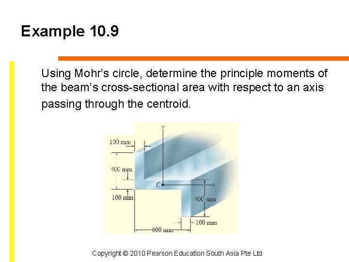 Example 10. 9 Using Mohr’s circle, determine the principle moments of the beam’s cross-sectional