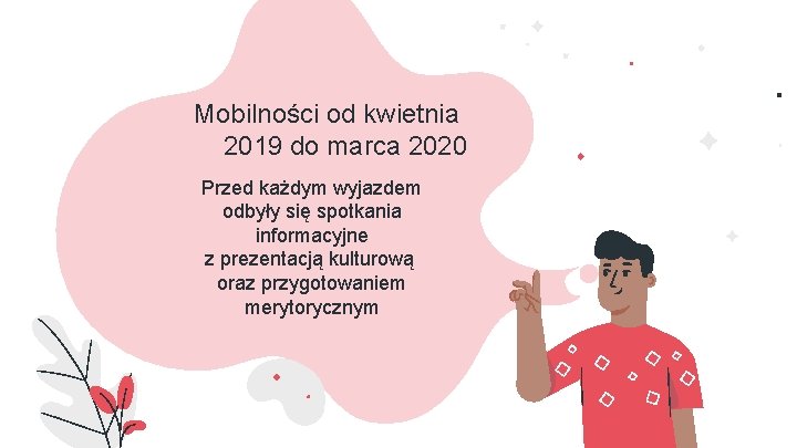 Mobilności od kwietnia 2019 do marca 2020 Przed każdym wyjazdem odbyły się spotkania informacyjne