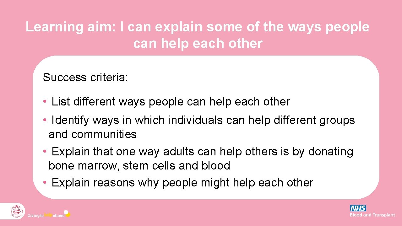 Learning aim: I can explain some of the ways people can help each other