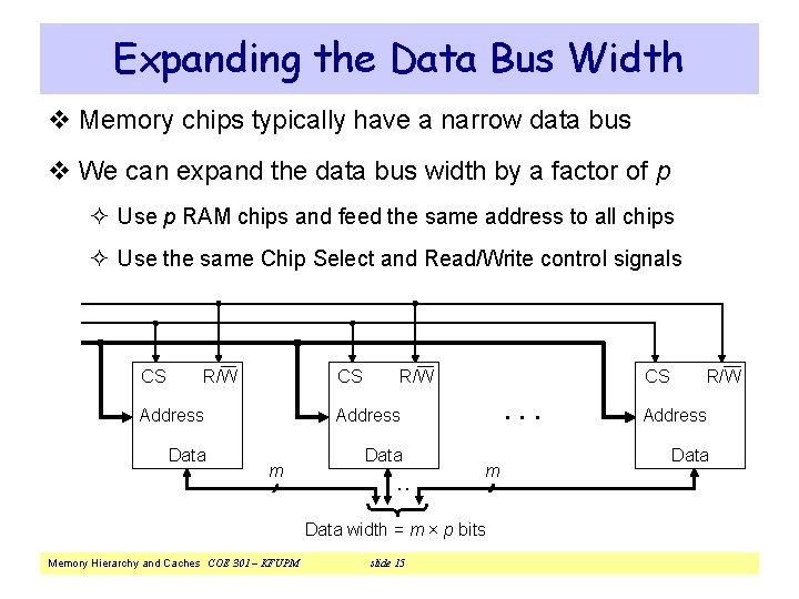 Expanding the Data Bus Width v Memory chips typically have a narrow data bus