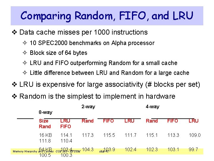 Comparing Random, FIFO, and LRU v Data cache misses per 1000 instructions ² 10