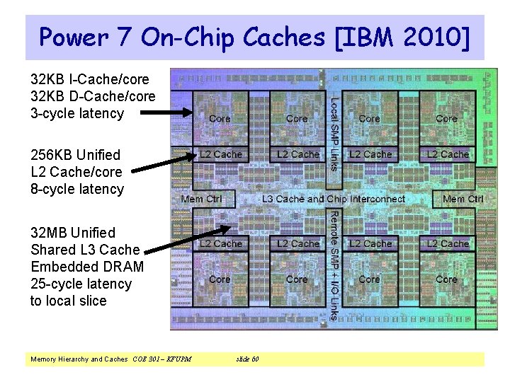 Power 7 On-Chip Caches [IBM 2010] 32 KB I-Cache/core 32 KB D-Cache/core 3 -cycle